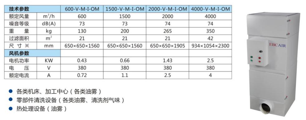 标准单机系列.jpg